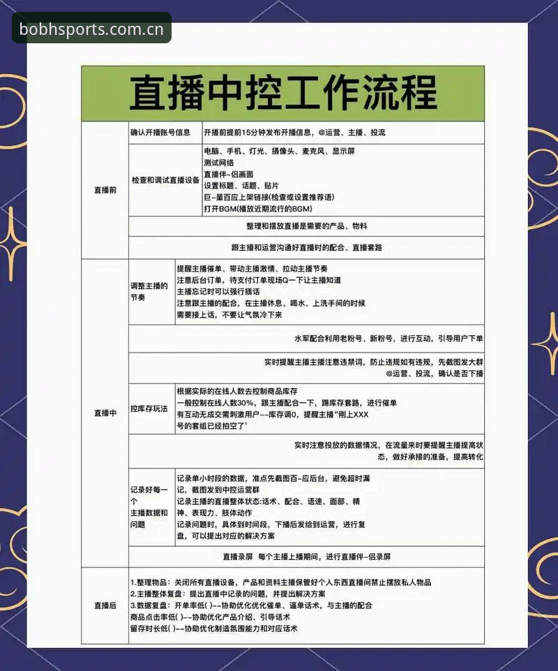 半岛体育官方使用指南 一位资深用户的半岛体育bob实战心得:从下载到直播全流程解析
