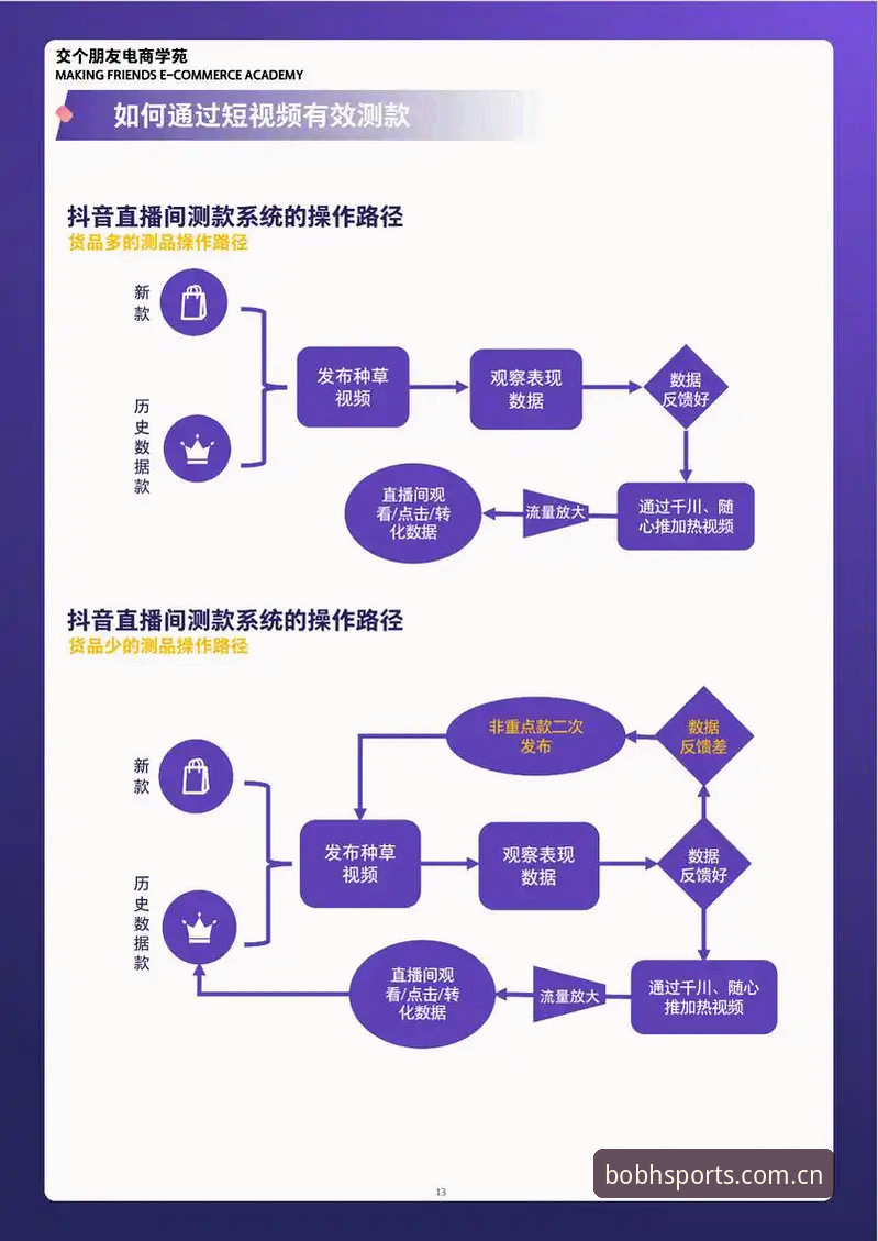 一位资深用户的半岛体育bob实战心得：从下载到直播全流程解析